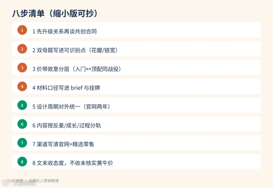 大使升级共创珠宝八步清单（缩小版可抄）