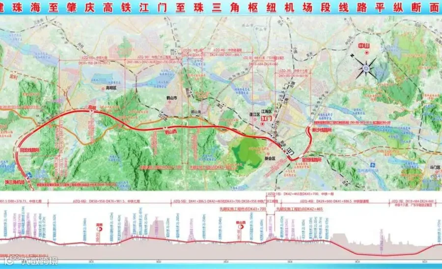 线路平纵断面