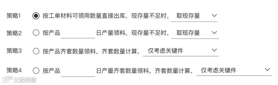 智能领料策略