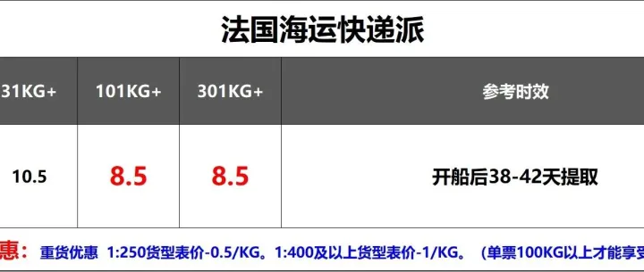 法国海运快递派 法国海运FBA卡派 法国海运FBA卡派 法国海运超大件专线