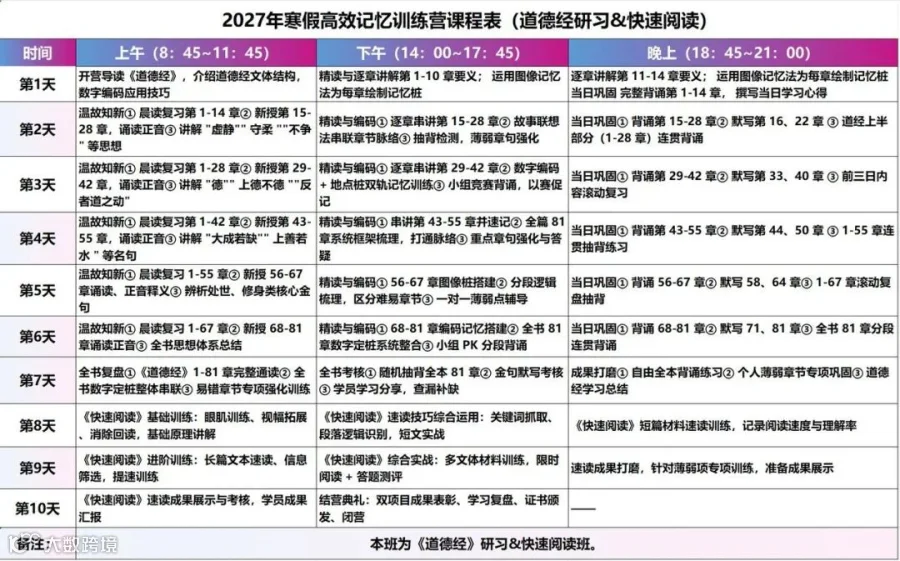 2027年寒假高效记忆训练营课程表（道德经研习&快速阅读班，10天9晚）