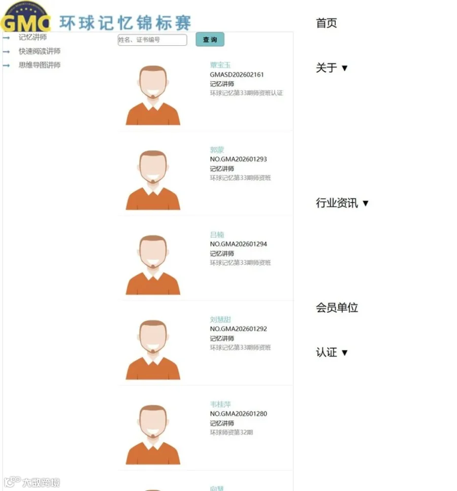 官网“认证讲师”栏目，持证教练信息与证书编号可逐条检索