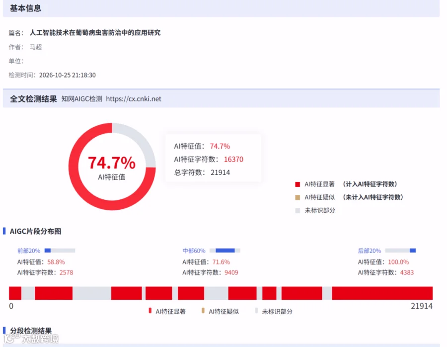 2026年10月25日原文复测报告：AI率74.7%