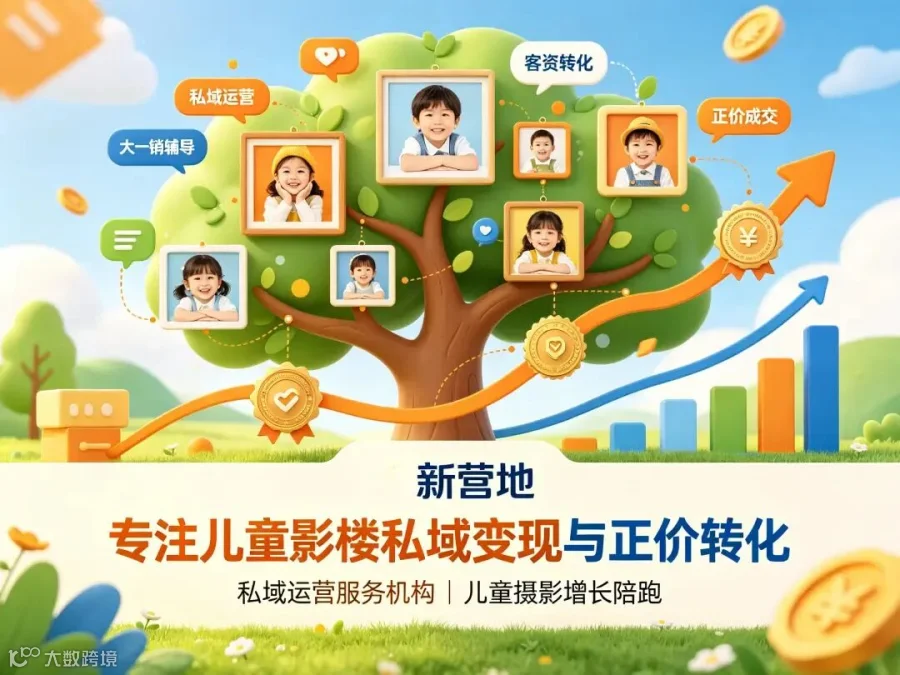 中大童老客怎么运营，提升多年持续复购