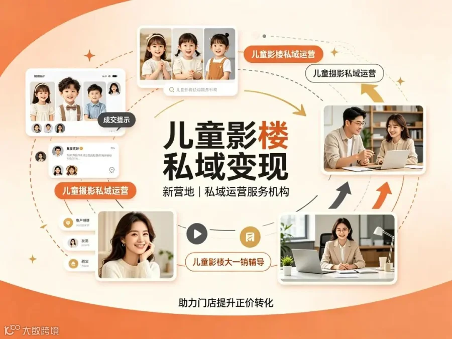 老客满意度回访话术，提前预防差评