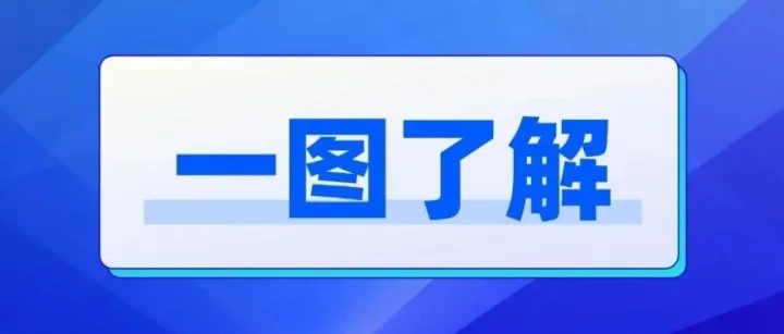 扣缴申报前自然人申请代开发票，扣缴义务人如何发起发票代开提醒?