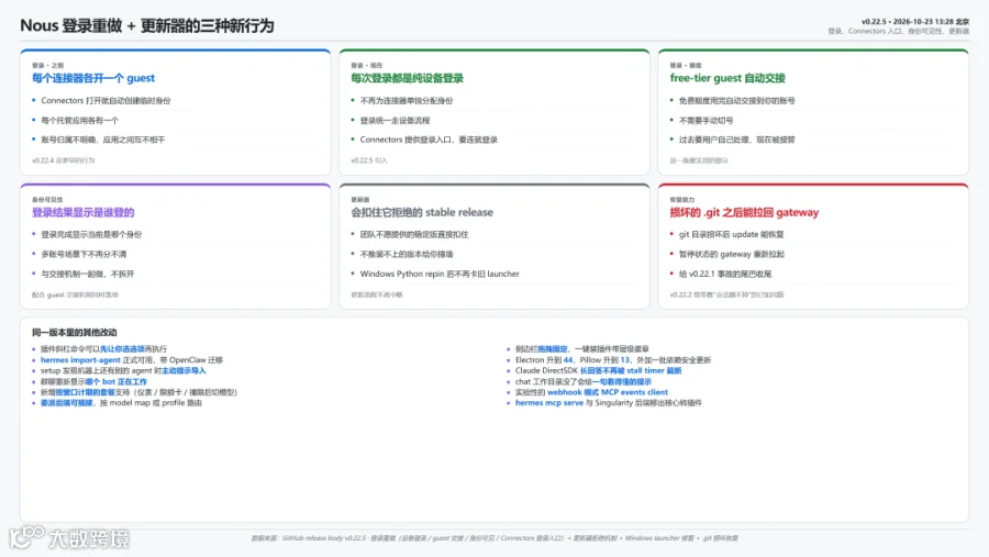 hermes-v0225-04-signin.png