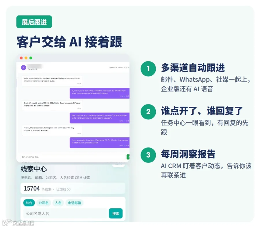 展后多渠道跟进