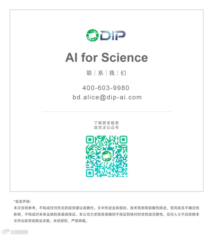 联系信息及二维码