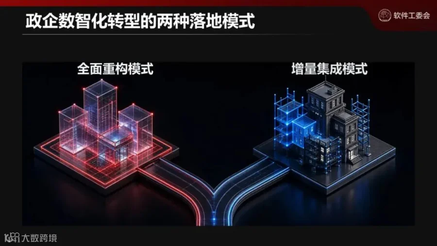 幻灯片41
