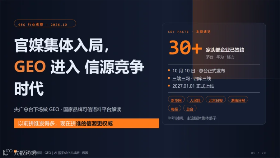 官媒集体入局，GEO 进入信源竞争时代