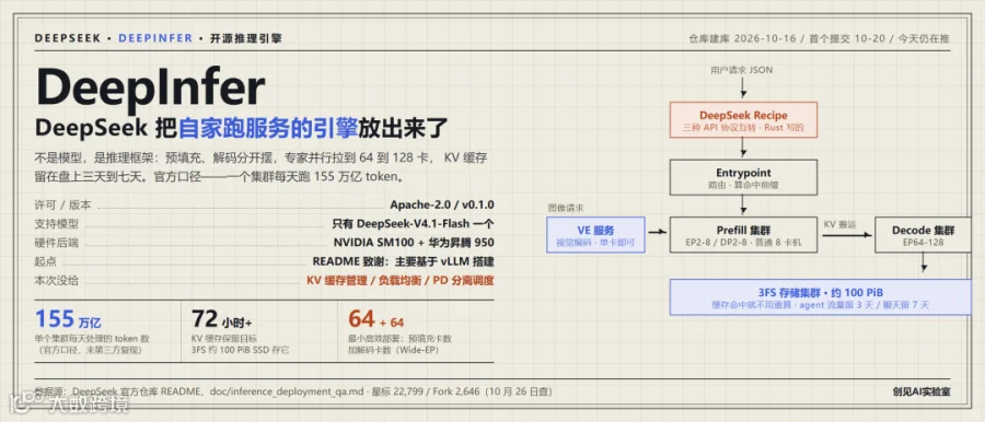 deepinfer-01-cover.png