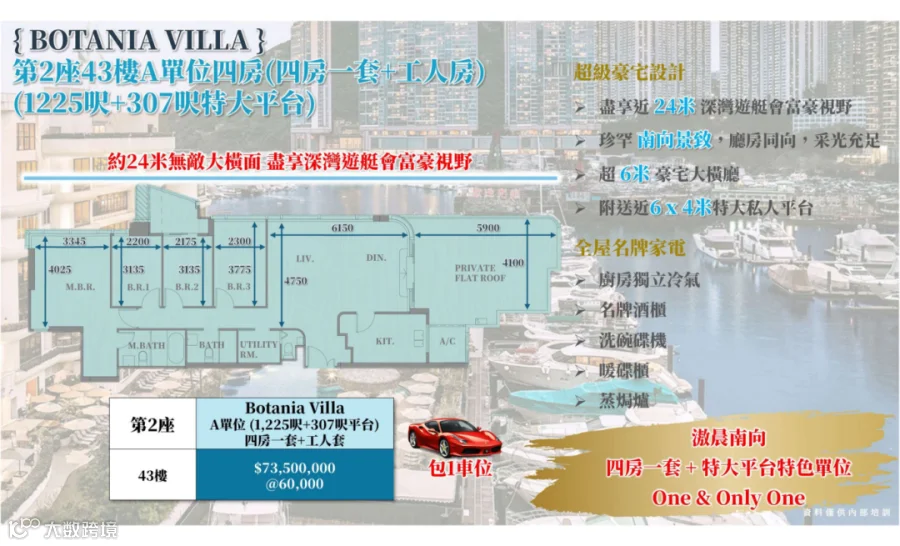 滶晨II 現樓 PPT (只供內部培訓用途)_27.png