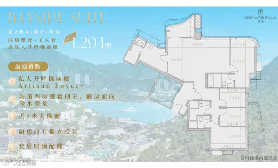 滶晨II 現樓 PPT (只供內部培訓用途)_21.png