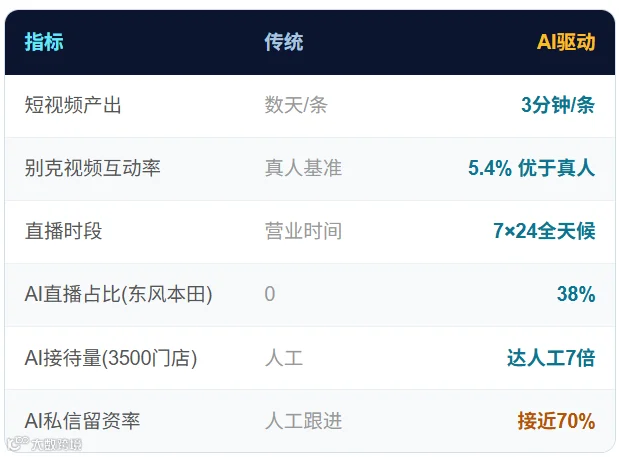 企业微信截图_17930691131203.png