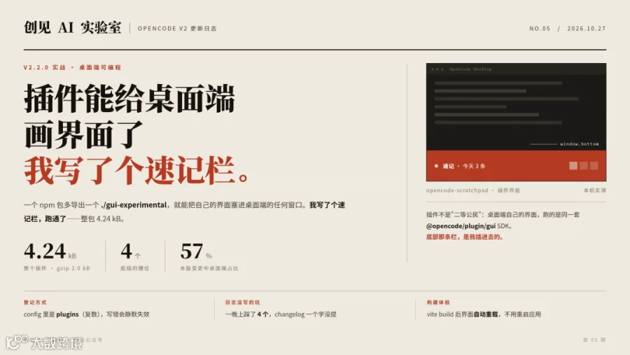 oc22gui-01-cover.png