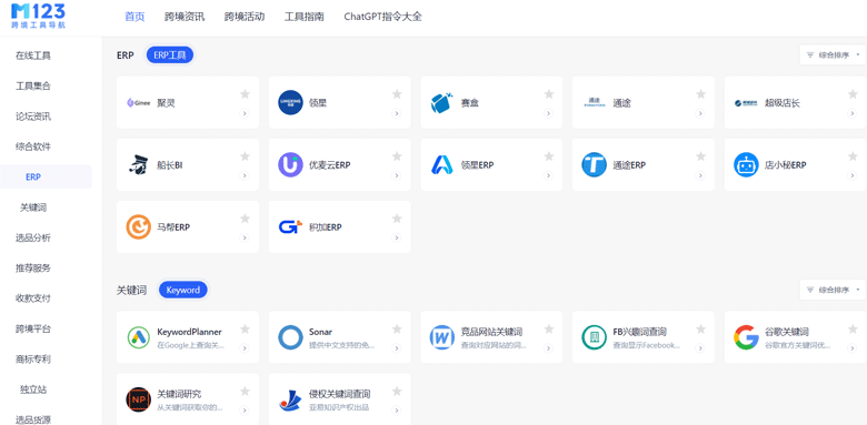 M123跨境工具导航还有多款跨境ERP软件