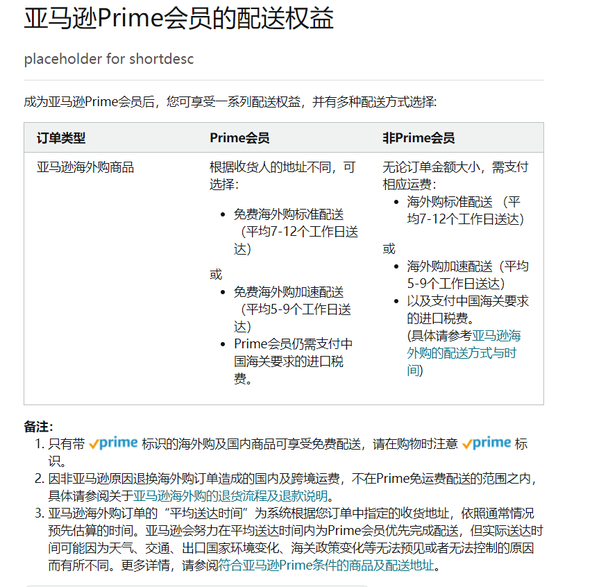 亚马逊Prime会员的配送权益