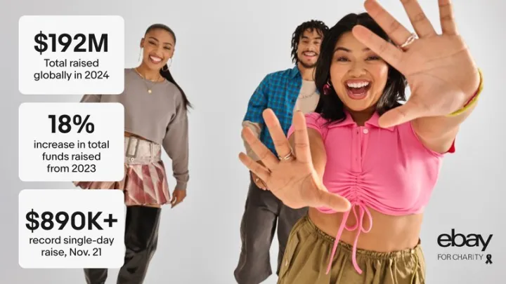 eBay for Charity在2024年筹集了超过1.92亿美元