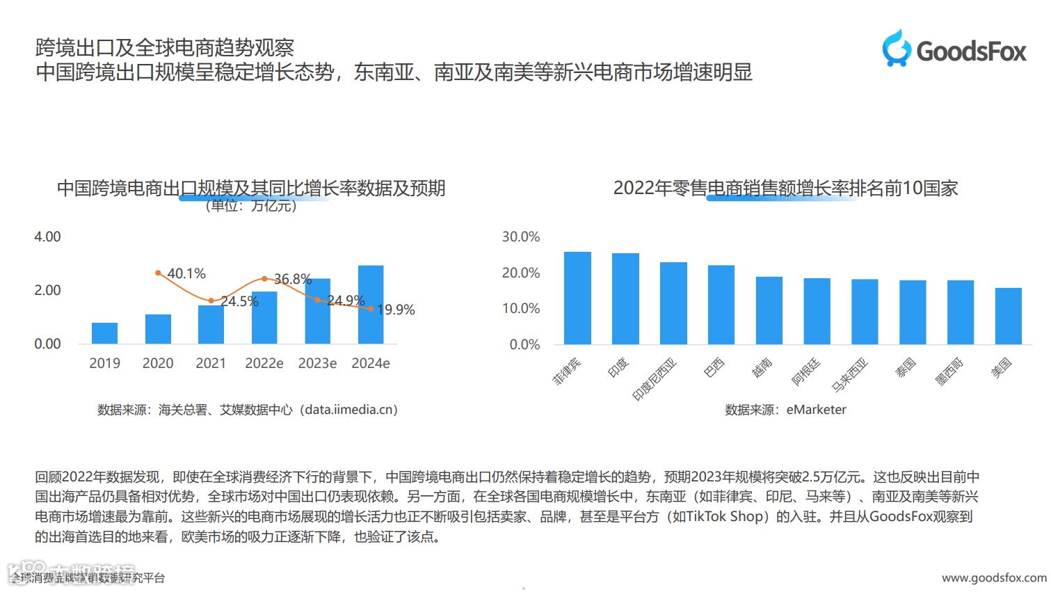 中国各类出海品牌影响力上升
