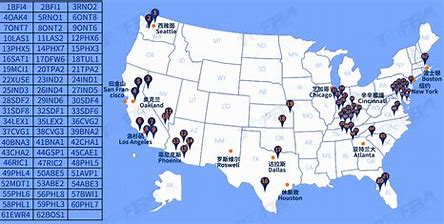 FBA仓库地址是什么？