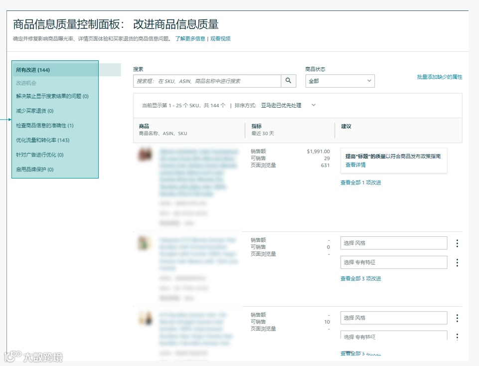 亚马逊广告官方授权内容