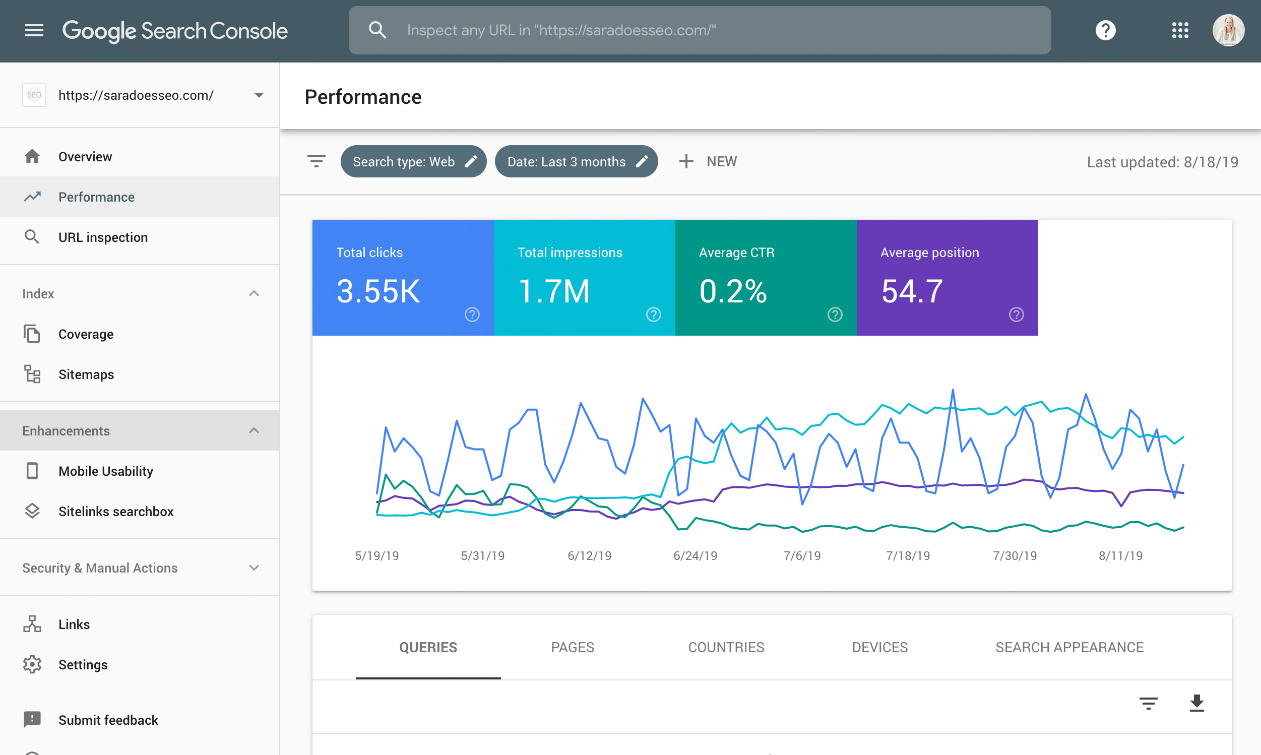 Google Search Console——谷歌站长工具