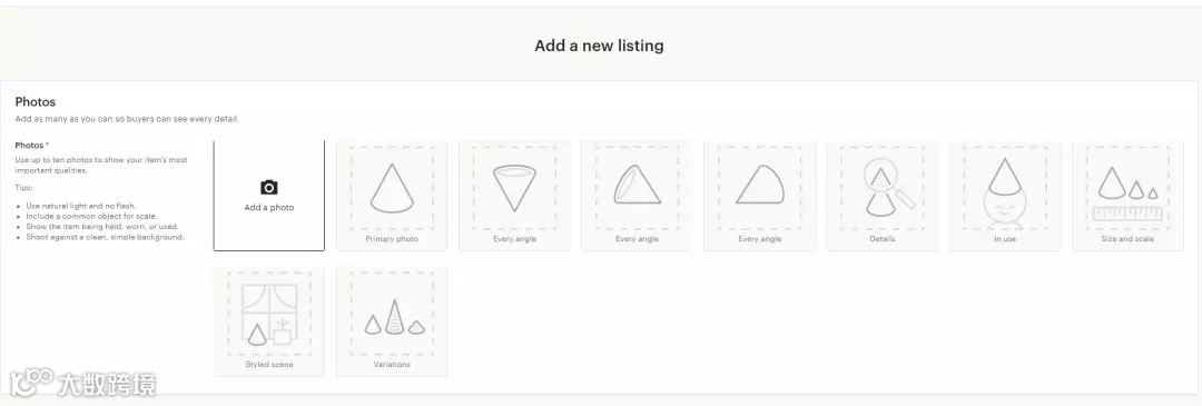 Etsy开设店铺流程