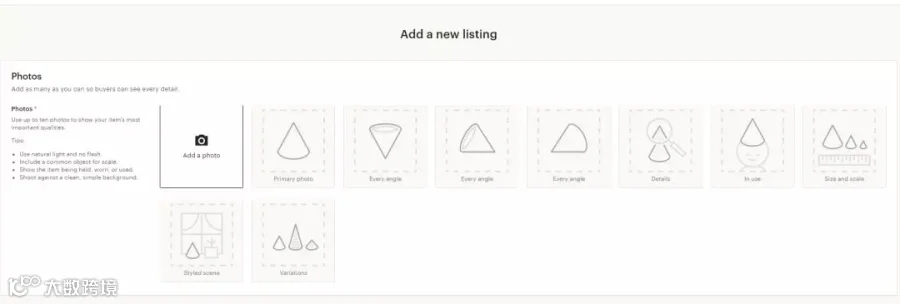 Etsy开设店铺流程