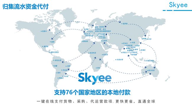 好用的国际收款平台Skyee