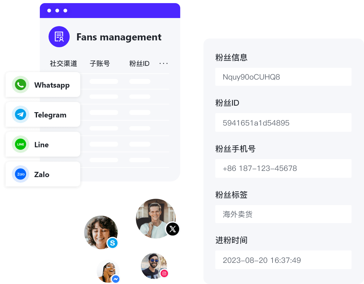 ChatKnow