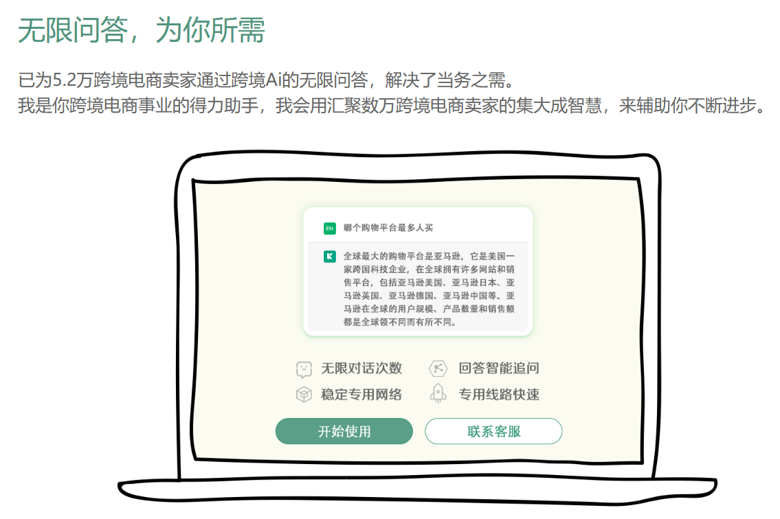 跨境AI