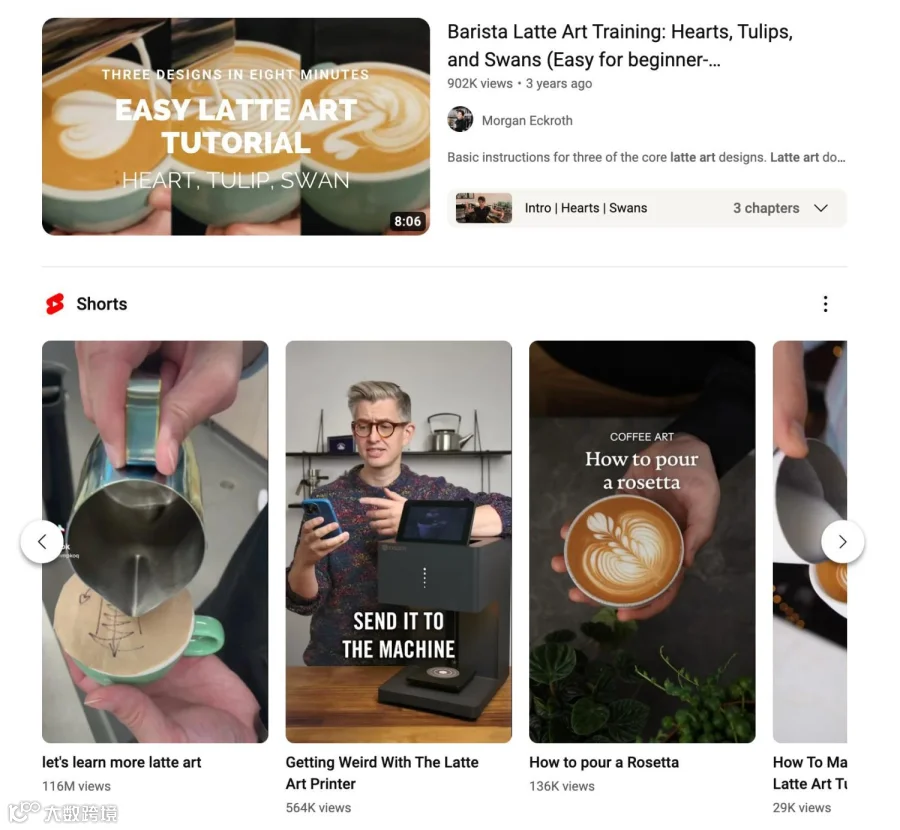 有关咖啡艺术教程的YouTube视频。
