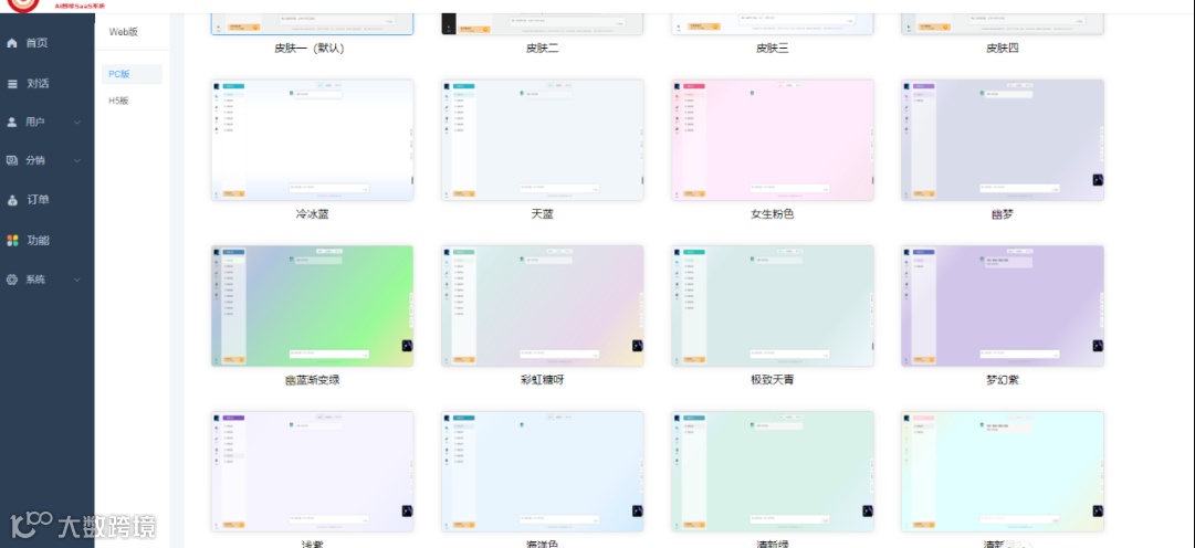 11-7号，基于openai开发者大会，新功能首发！
