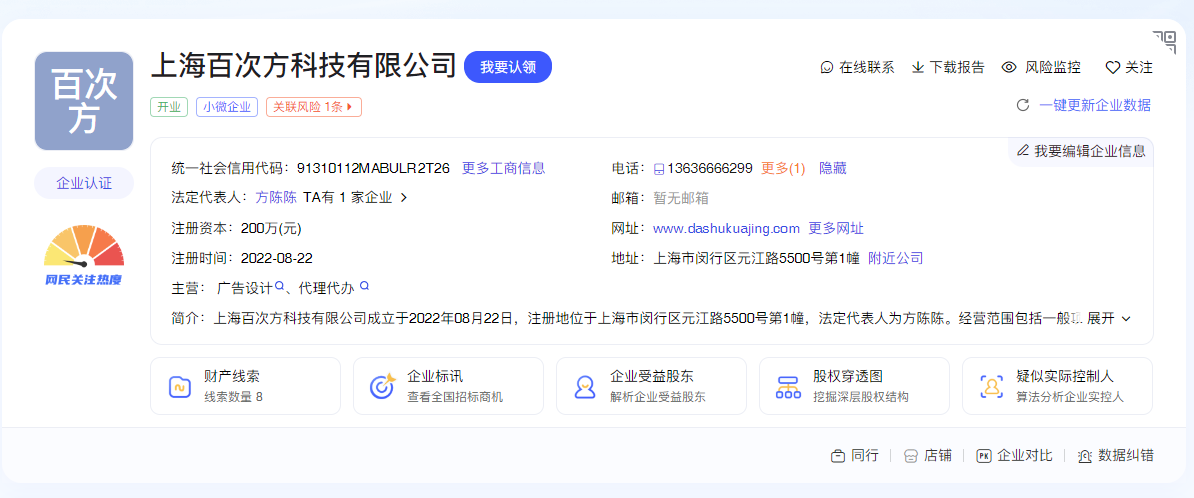 以上就是前台的listing组成部分, 此外还有后台的listing组成部分:
