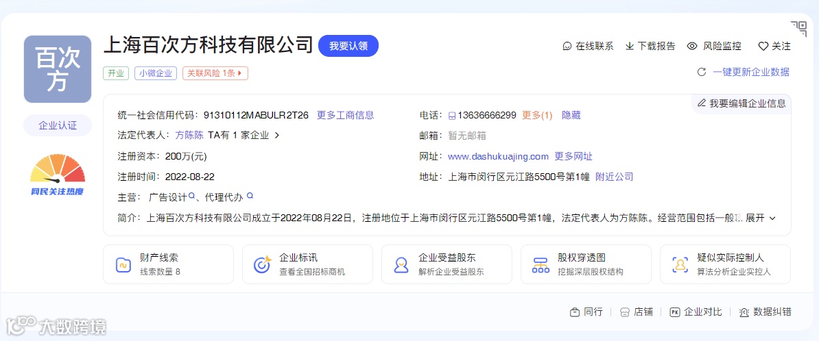 以上就是前台的listing组成部分， 此外还有后台的listing组成部分：