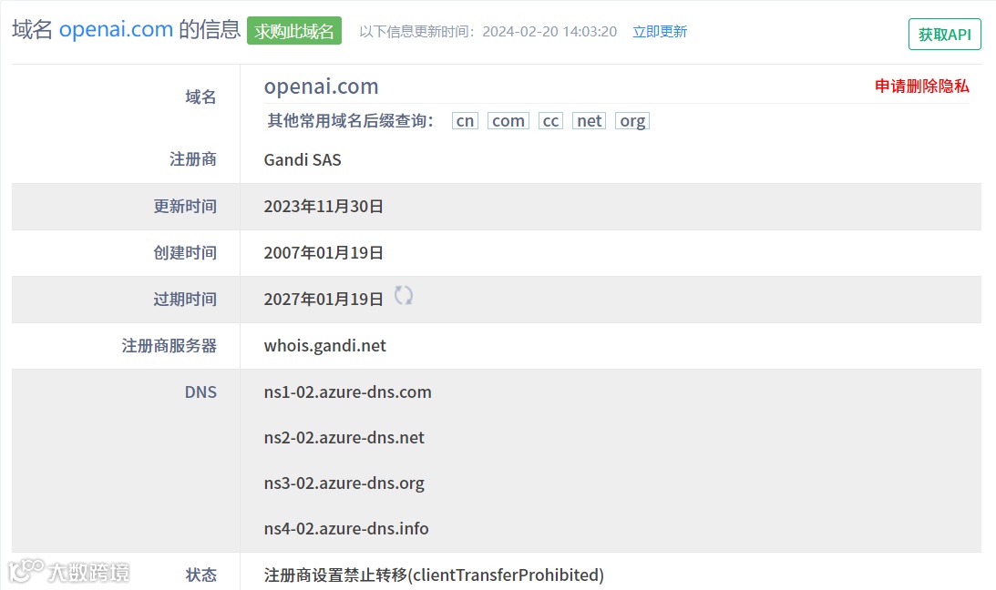 OpenAI官方网站注册日期