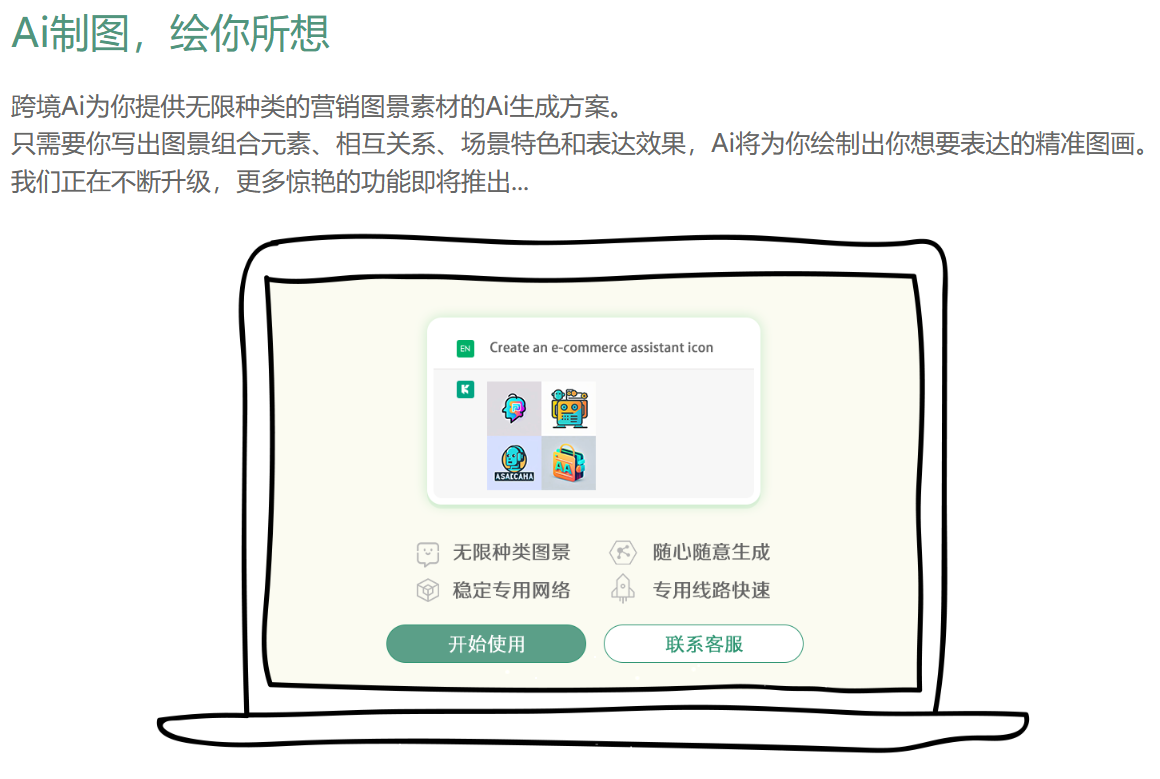 跨境AI