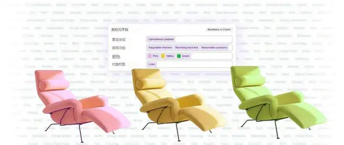 <em>Shopify</em>标准产品分类法介绍