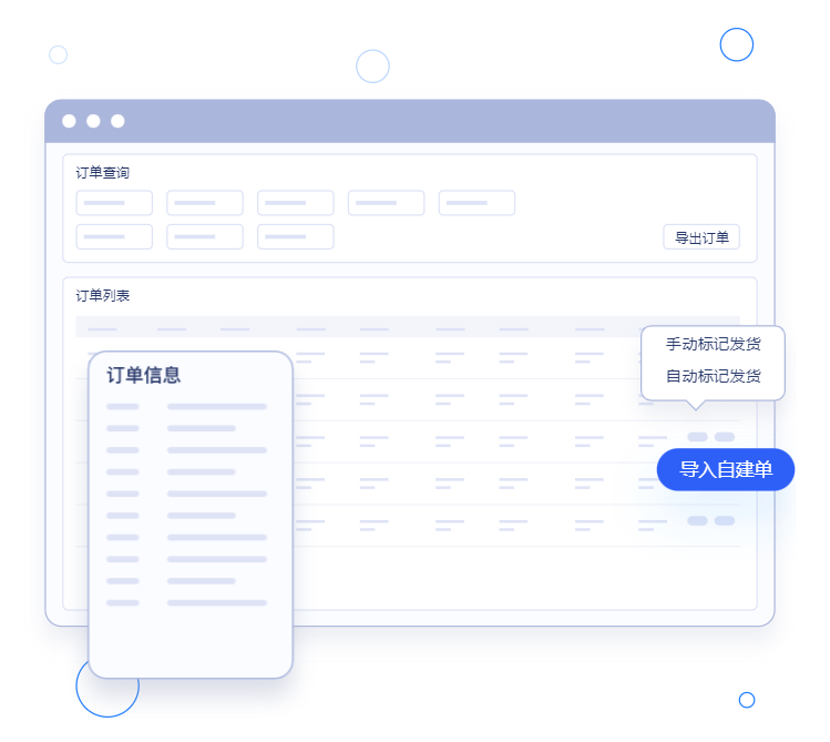 Sellerwell官网