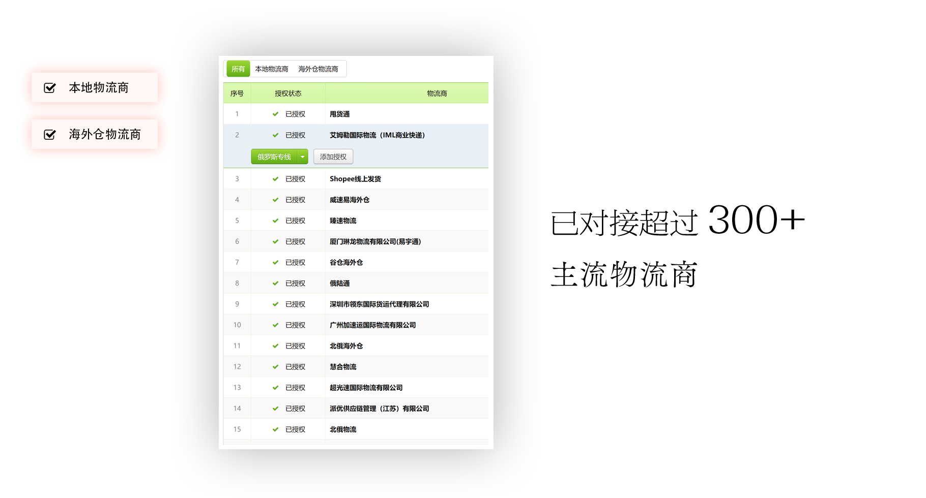 旺销王