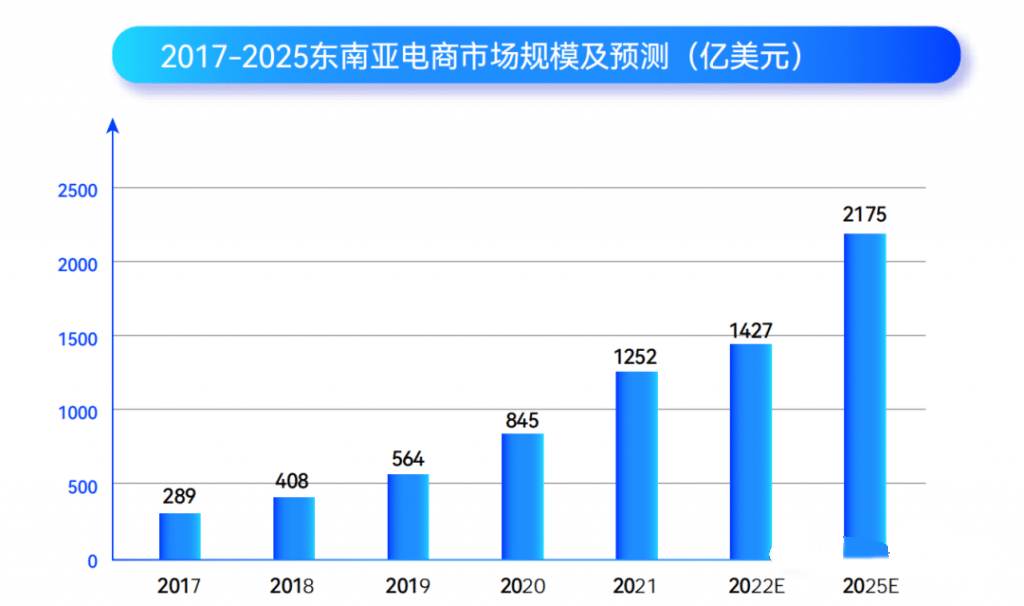 泡泡玛特引领潮流之火，持续为东南亚市场注入新活力