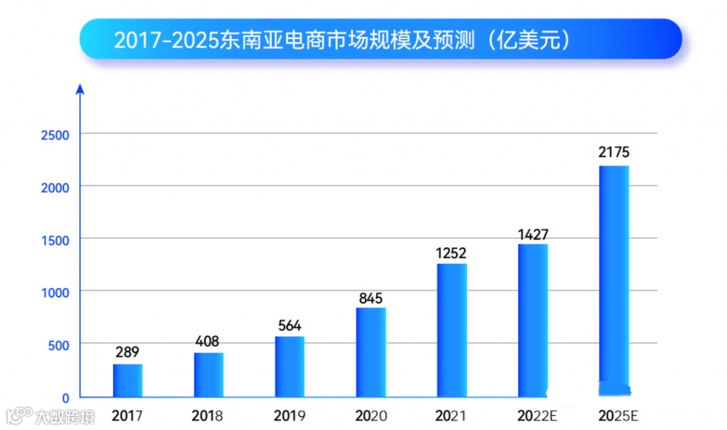 泡泡玛特引领潮流之火,持续为东南亚市场注入新活力