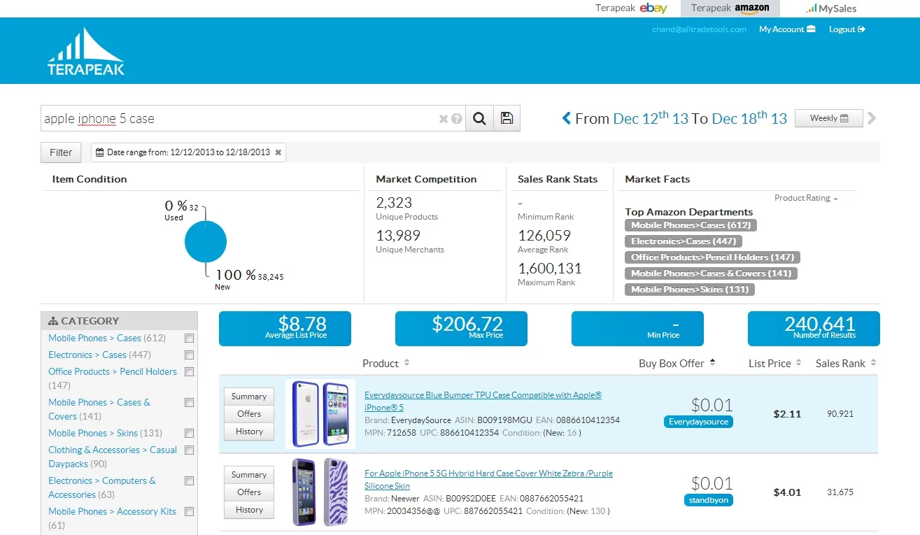 terapeak:可持续未来