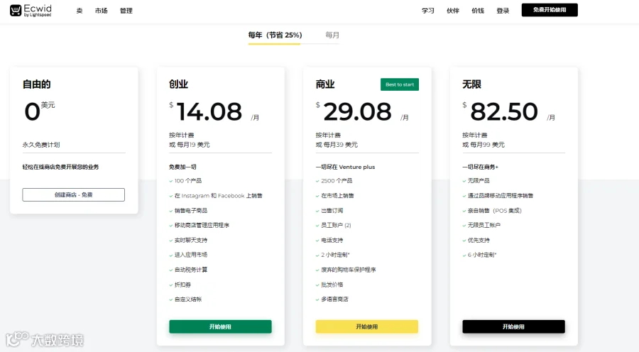 套餐费用 Ecwid
