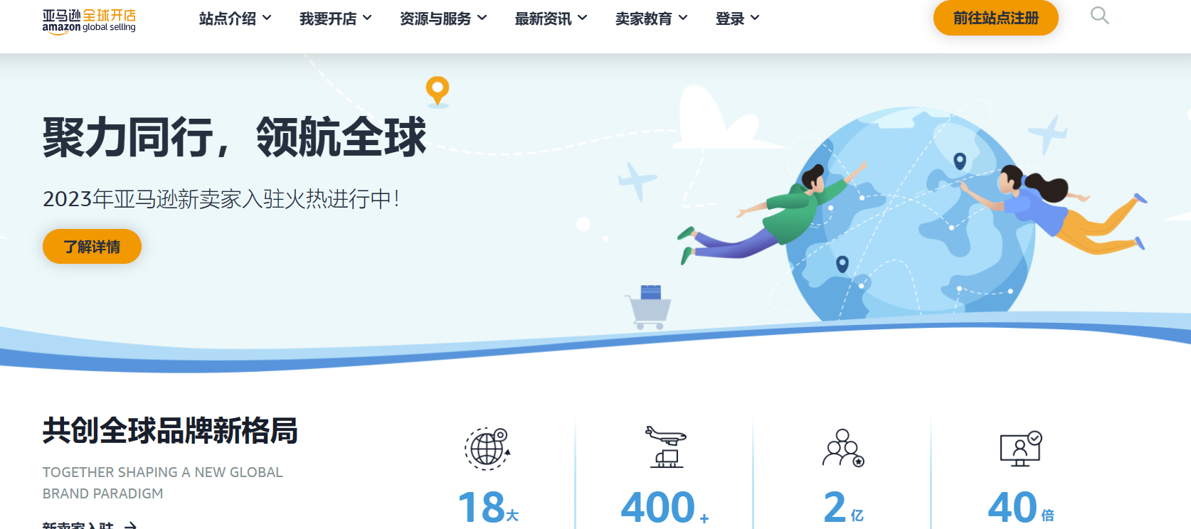 亚马逊全球站点——中东站