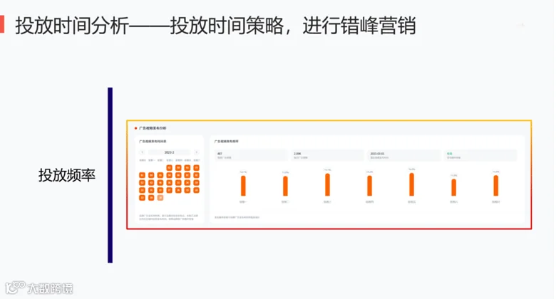 网红营销卧底式竞调!高效洞悉竞对网红营销增长逻辑!