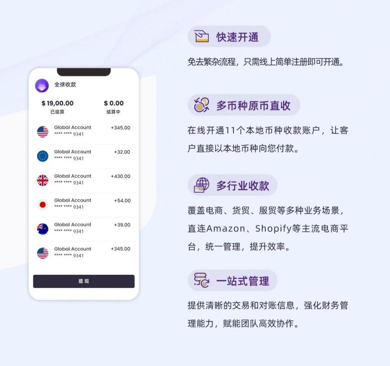  全球分发——国际支付，快人一步
