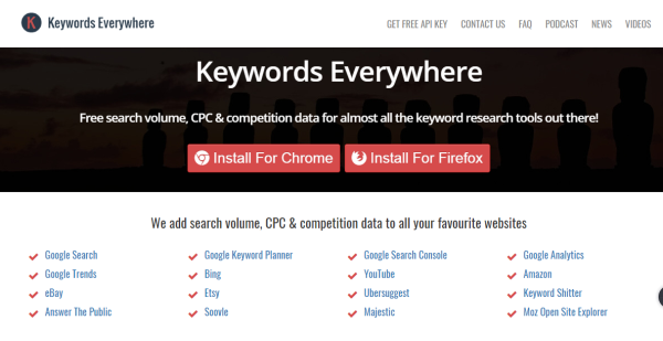 好用的工具KeywordSpy到底是什么?