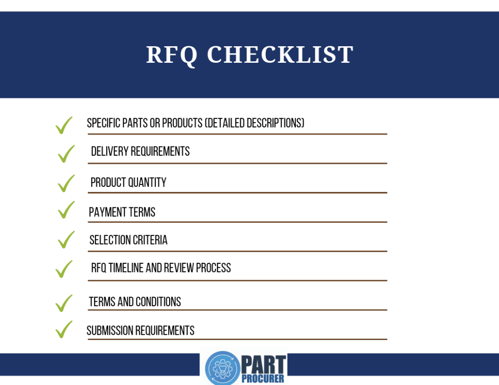 RFQ是什么意思？